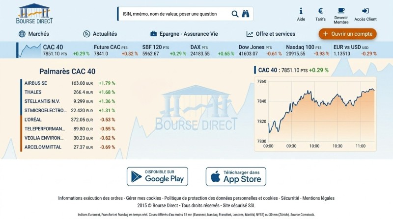 Bourse Direct — UI